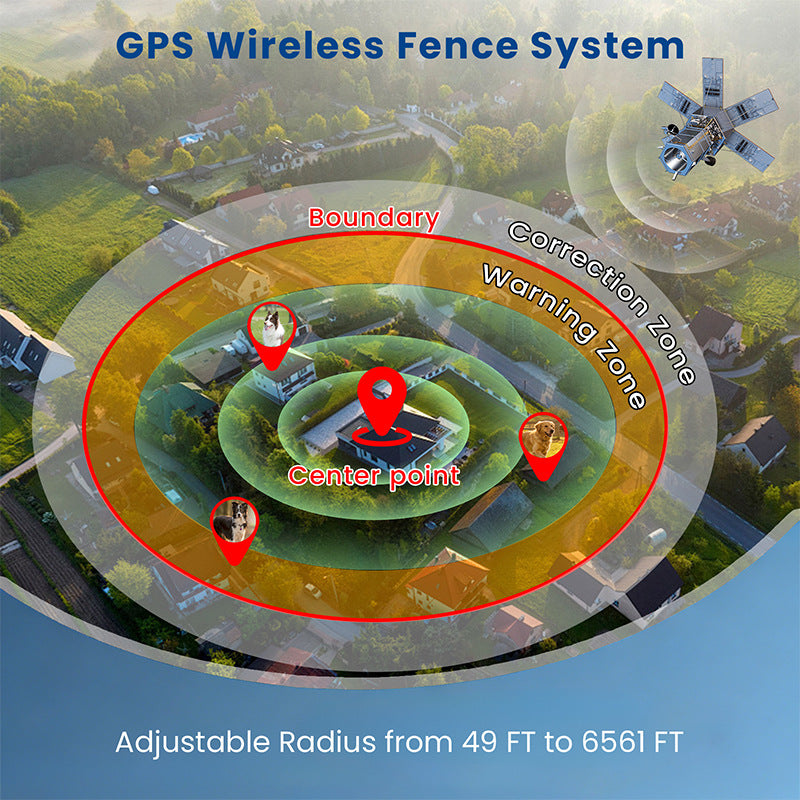 GPS Wireless Dog Fence System – No Wire, Dual Mode, IPX7 Waterproof, Outdoor Use