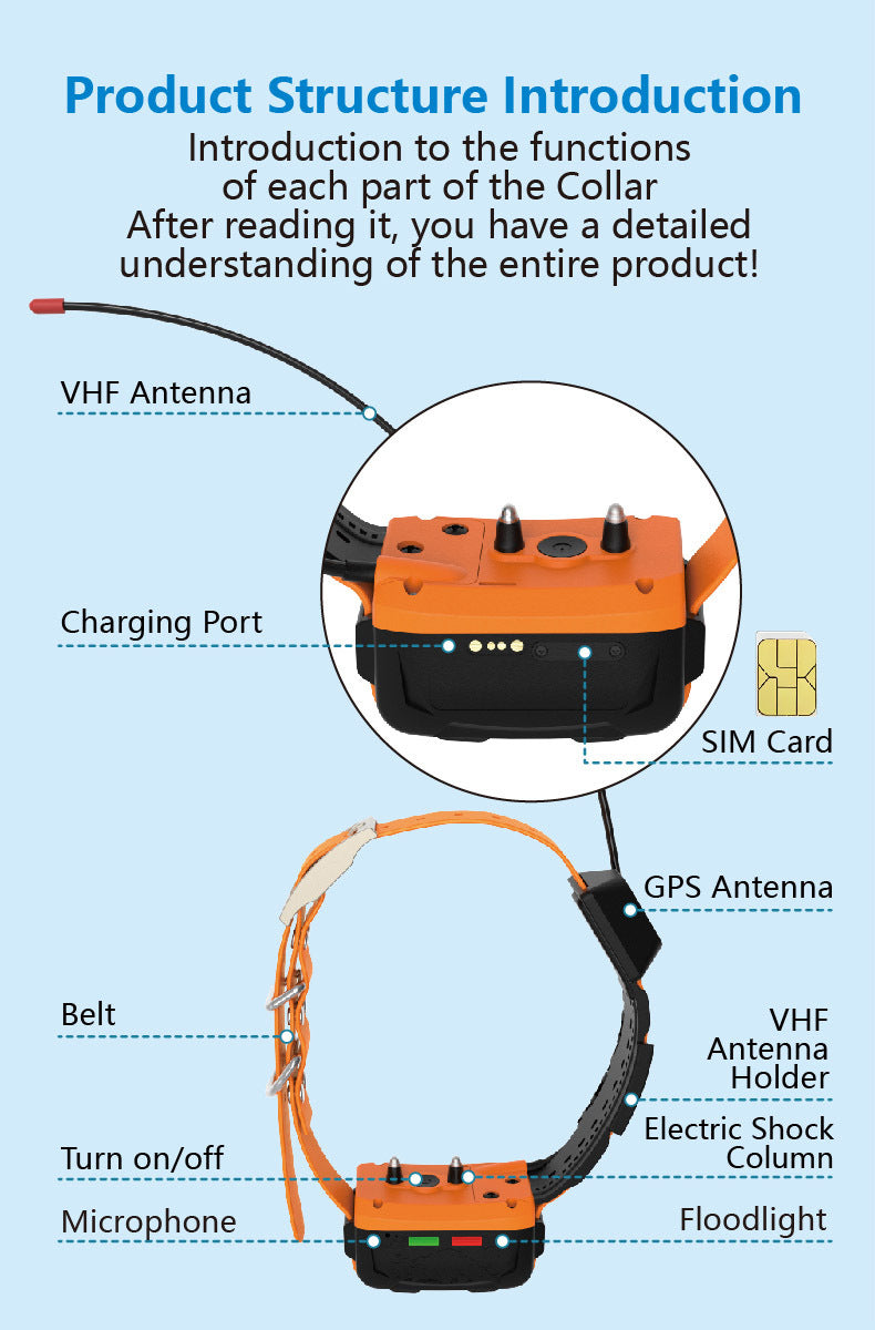 Aduro Locit GPS Tracking Collar – VHF & 4G-LTE, IP68, 42H Battery